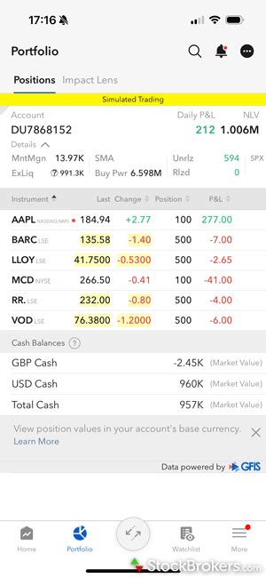 interactive brokers vs ig|Interactive Brokers vs IG.com Compared 2024 .